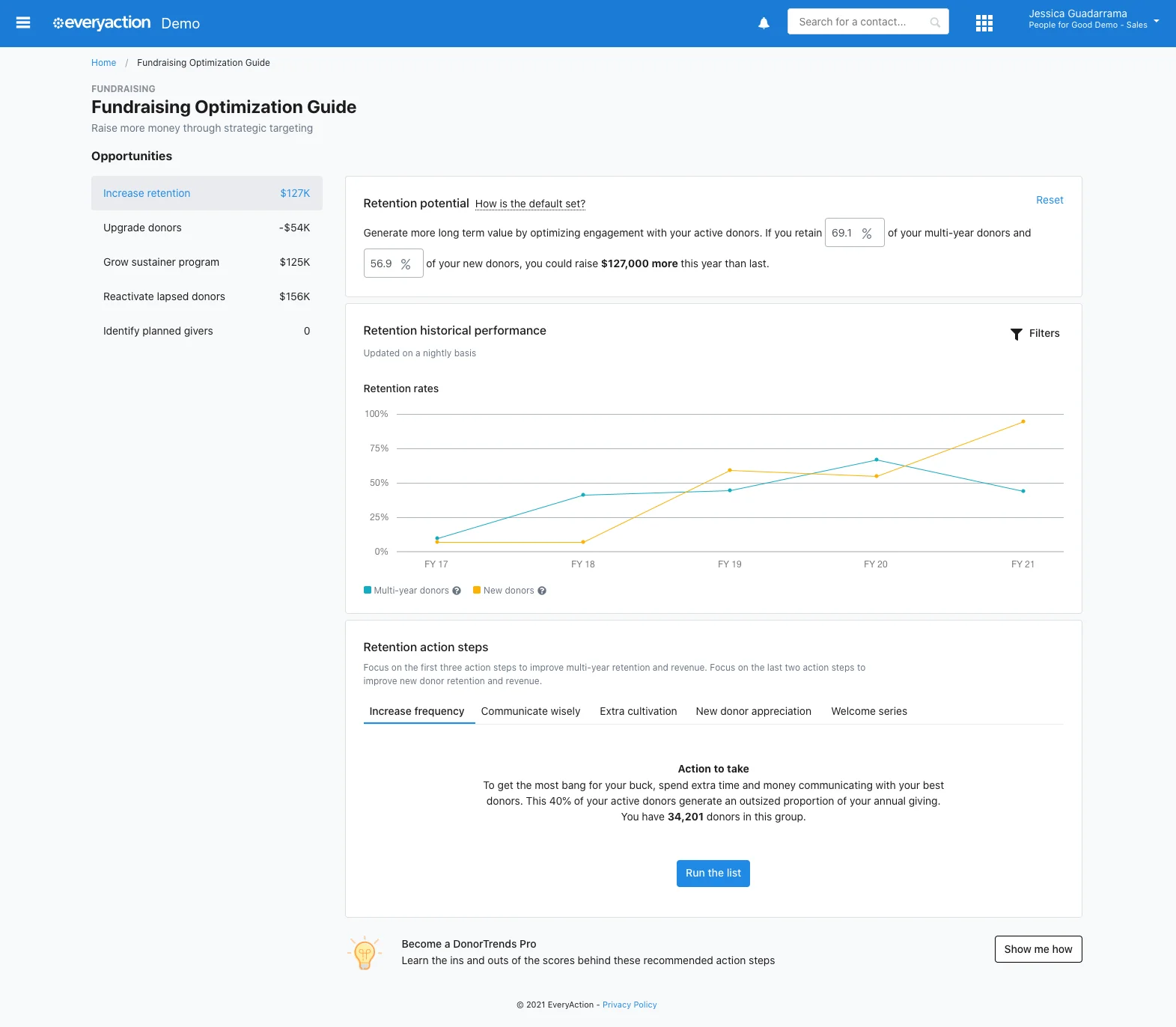 Default view of the Fundraising Optimization Guide with the Increase retention goal selected
